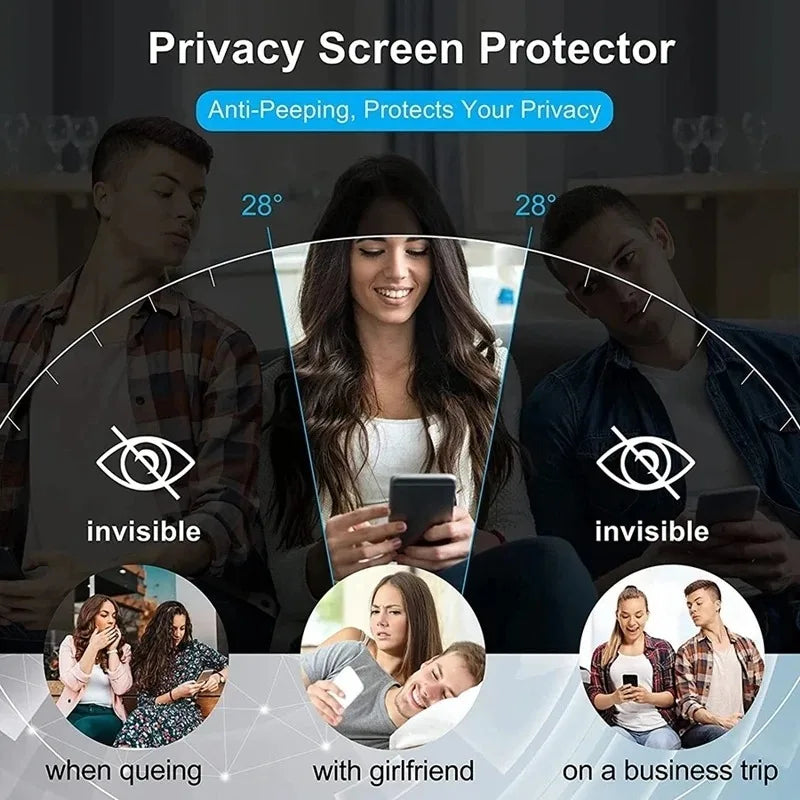 Screen Privacy: Samsung A